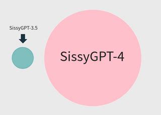 sissygpt|SissyGPT .